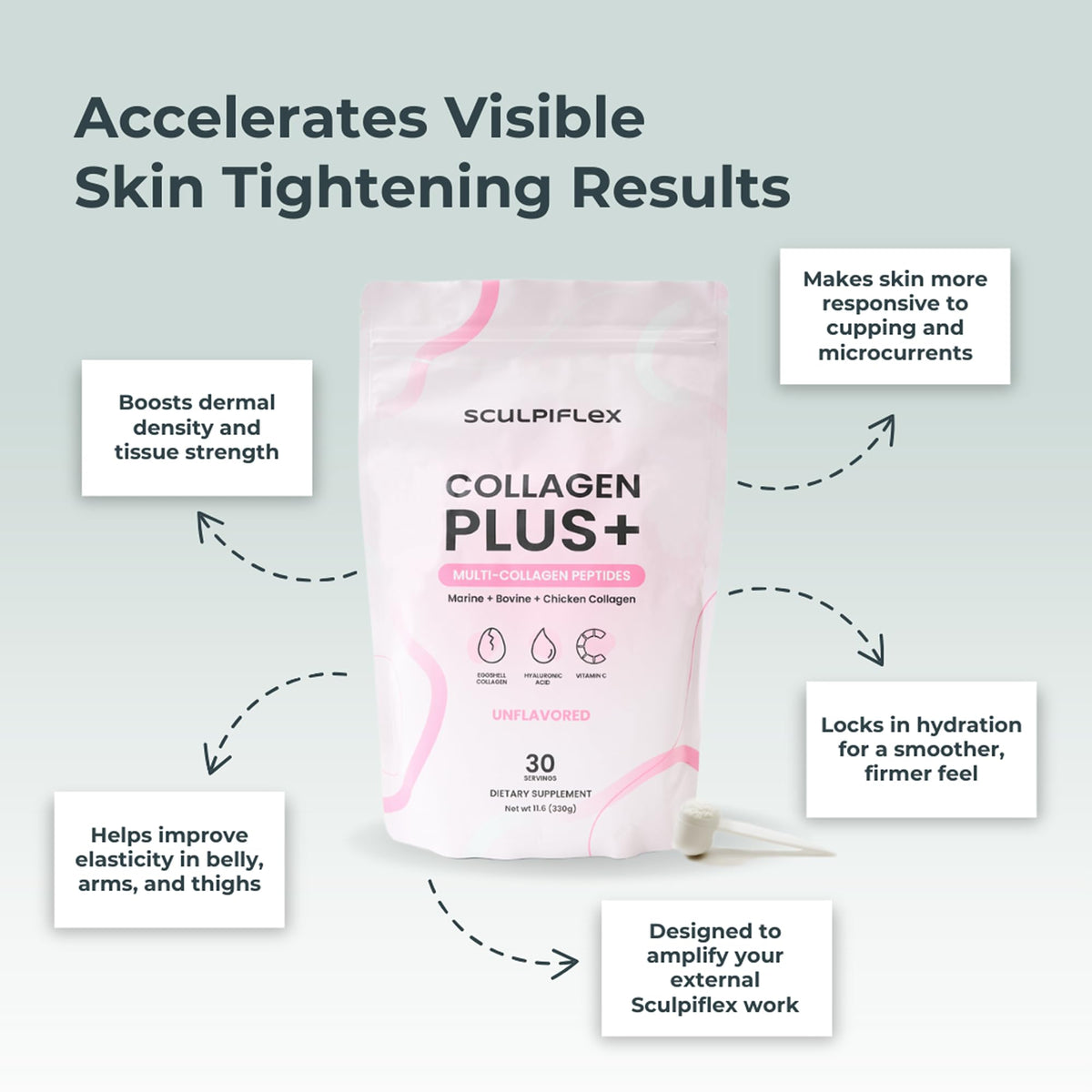 Sculpiflex Hydrolyzed Collagen Peptides Powder, Marine, Bovine, and Chicken Unflavored Multi Collagen Complex for Women, Firms Skin and Boosts Elasticity, Hydrating with Hyaluronic Acid (30 Servings) SCULPIFLEX buy supplements Au