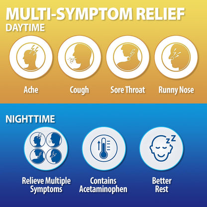 HealthA2Z® Daytime and Nighttime | Cold & Flu Medicine | Powerful Multi-Symptom Relief (24 Daytime & 12 Nighttime Softgels) (Combo (36 Count Pack of 1)) HealthA2Z buy supplements Au