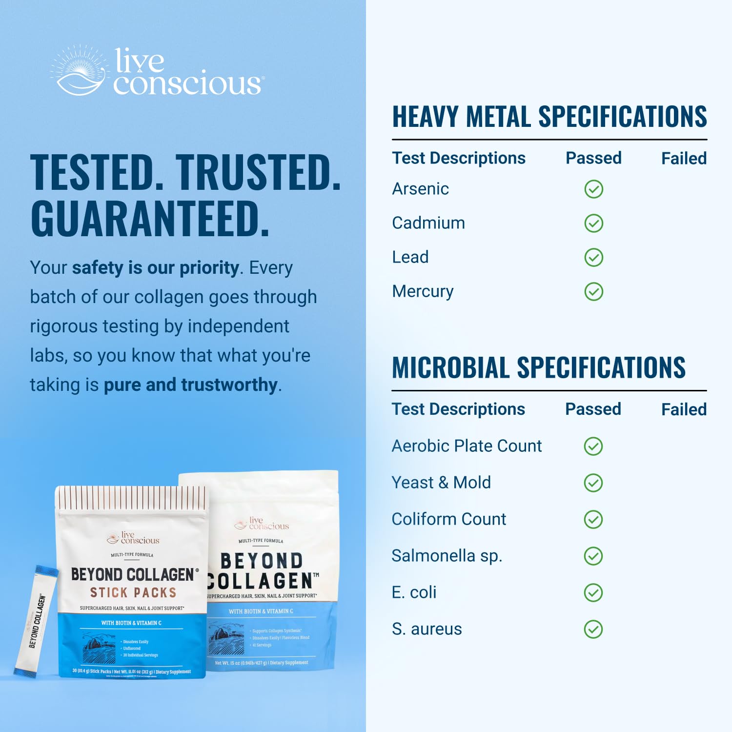 Live Conscious Beyond Collagen Multi Collagen Powder for Women w/Types I, II, III, V & X - Keto Friendly, Hydrolyzed Collagen Peptides Powder Blend w/Biotin & Vitamin C 41 Servings Live Conscious buy supplements Au