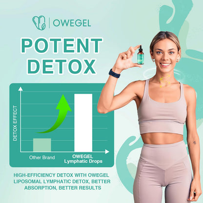 owegel Liposomal Lymphatic Drainage Drops 2000mg – Immune & Lymph System Support – Lymphatic Detox and Cleanse with Echinacea, Red Clover, Dandelion & Cleavers – Sugar-Free, Alcohol-Free – 2 FL OZ owegel buy supplements Au