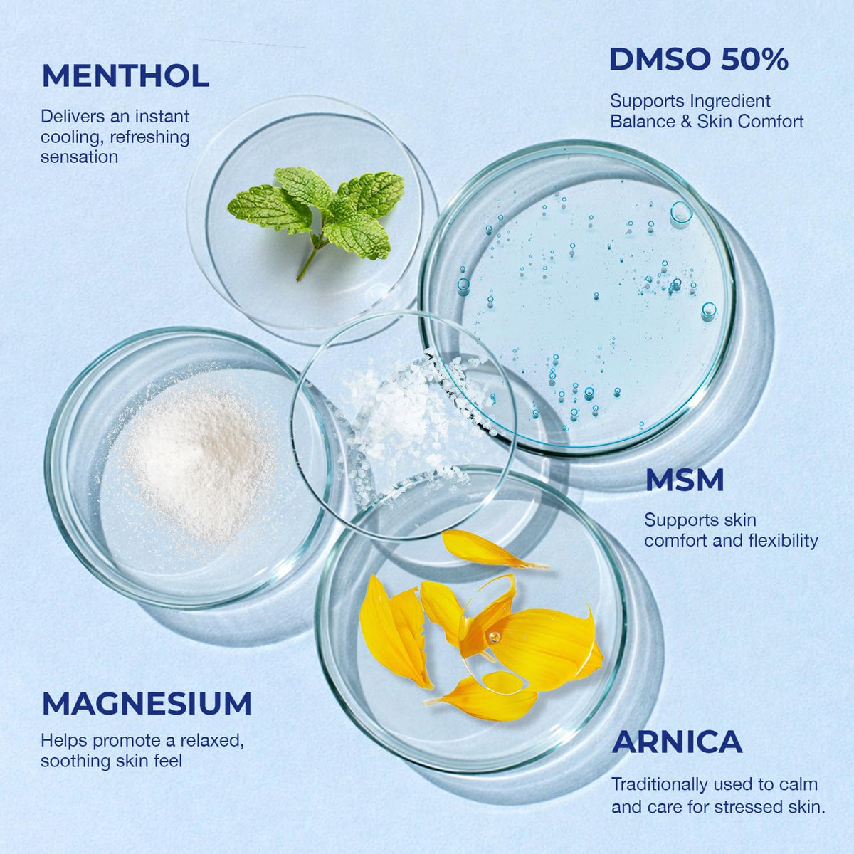 PURESKIN DMSO Relief Cream – Pharmaceutical Grade Fast-Absorbing Cooling Formula for Active Lifestyles – Lightweight Cream with Arnica, MSM, Magnesium, Menthol & Aloe, 4 oz PURESKIN buy supplements Au