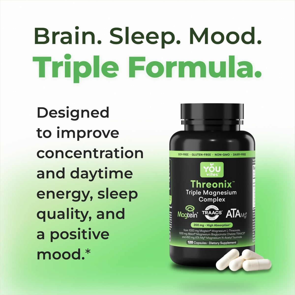 You Vites Threonix Triple Magnesium Complex - Magtein L-Threonate, Bisglycinate Chelate TRAACS & ATA Mg - Brain, Sleep, Mood & Focus Support - High Absorption, Gentle on Stomach - 120 Capsules You Vites buy supplements Au
