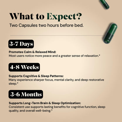 Magnesium L-Threonate with Apigenin, Valerian Root & L-Theanine – No Melatonin Restful Sleep & Brain Supplement – Clinically Studied 7-Ingredient Formula