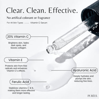 Puréel 20% Vitamin C Serum for Face – Brightening Serum with Vitamin E & Ferulic Acid – Anti-Aging, Dark Spot Remover, Even Skin Tone, Wrinkle Reduction & Radiant Glow – 1 fl oz