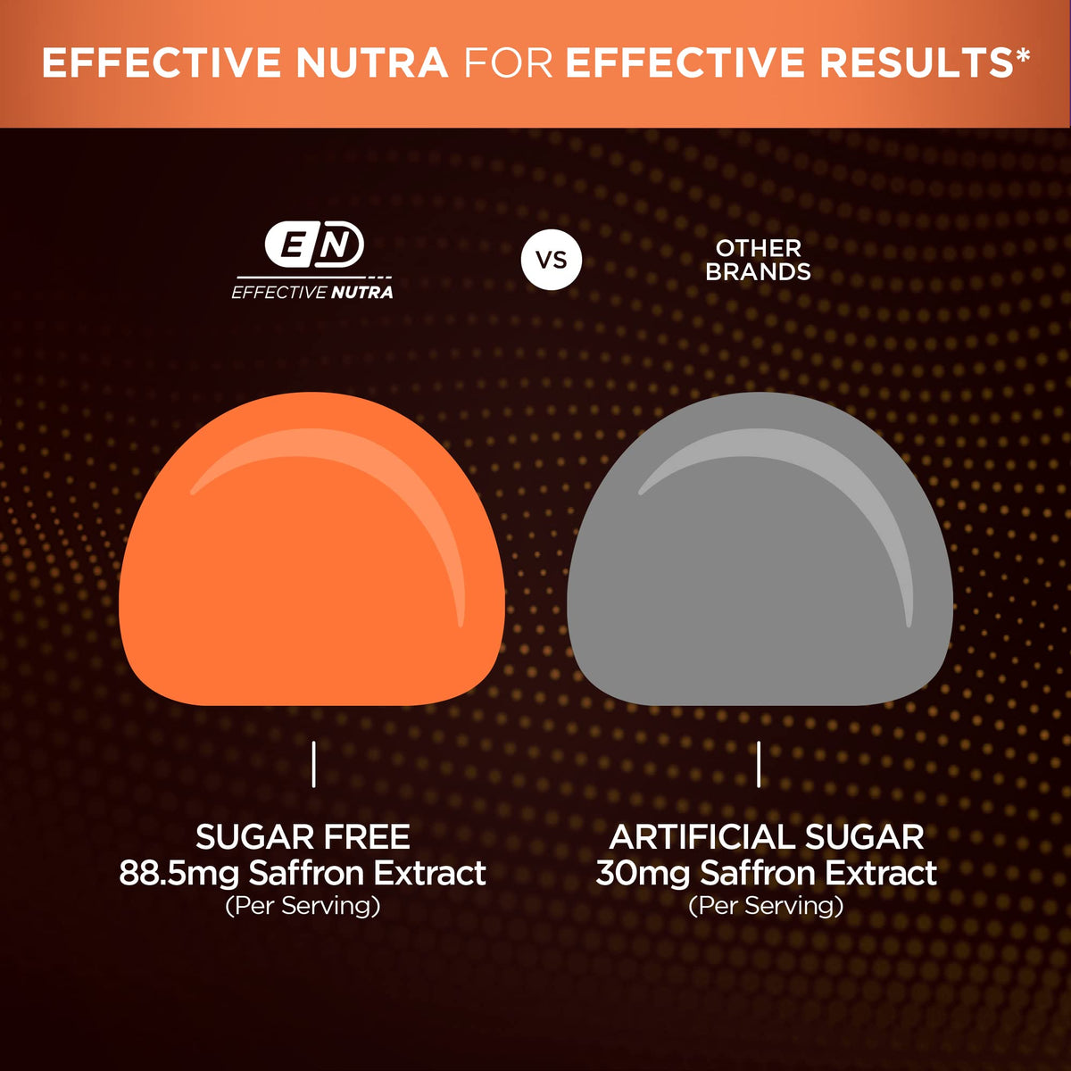 Effective Nutra Saffron Gummies for Adults 88.5mg - Mood Support & Stress Relief with GABA, Passion Flower - 5-in-1 Formula - Sugar-Free, Vegan, Non-GMO, Made in USA - 90 Count (45-Day Supply)