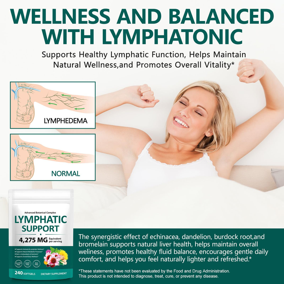 Lymphatic Drainage Supplements, Herbal Blend for Immune and Fluid Health for Men Women,with Dandelion, Burdock Root, Echinacea, Turmeric,240 Softgels for Lymph System Balance (Pack of 1) VOGSIG buy supplements Au