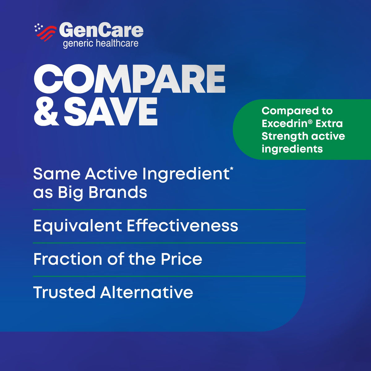 GenCare - Headache Relief Acetaminophen with Aspirin (NSAID) & Caffeine (300 Caplets) Value Pack | Head Pain, Muscle Aches, Back Pain & Body | Generic ExcedrEn Extra Strength GenCare buy supplements Au