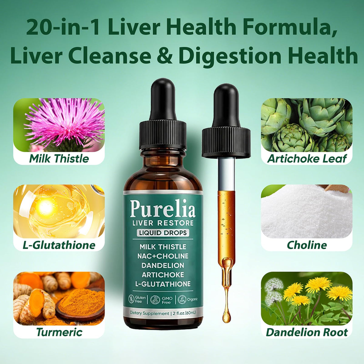 SCEZROB Purelia Liver Restore Drops – Complete Liver Detox Support Supplement with Milk Thistle, Dandelion & L-Glutathione for Liver Cleanse & Digestion Aid Health, 2 Fl Oz (1) SCEZROB buy supplements Au