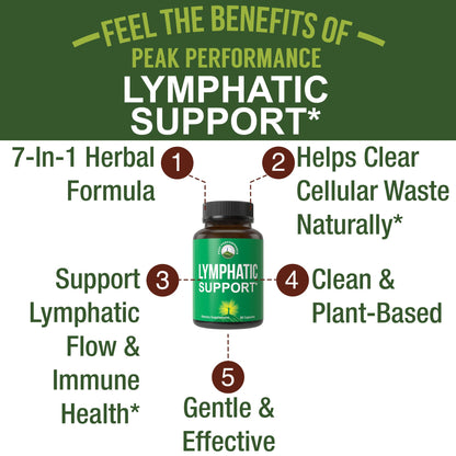 Peak Performance Lymphatic Drainage Drops. Sugar Free 7-in-1 Lymph Detox and Cleanse Support. Vegan Supplement with Echinacea, Red Clover Blossom, Burdock Root, Cleavers Herb, Licorice Root, and More