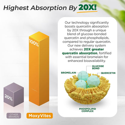 MoxyVites B-Complex - Liposomal Vitamin C - Quercetin for Energy Support - The Perfect Energy Trifecta
