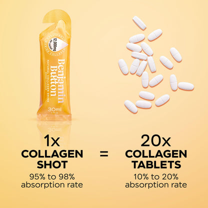 Benjamin Button 12,000mg Marine Collagen Liquid Shots| High Strength Hydrolyzed Marine Collagen Peptides w/Hyaluronic Acid & Vitamin C for Skin, Hair & Joints | Mango, 14 Daily Servings 30ml Benjamin Button buy supplements Au
