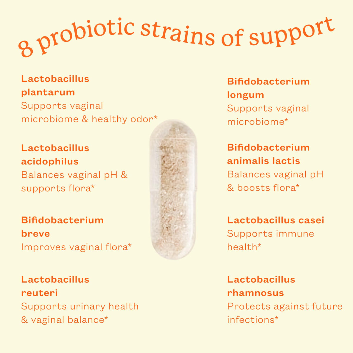 Cheeky Bonsai Vaginal Probiotic for Women pH Balance with Maximum Support 20 Billion CFU Probiotics - 8 Unique Strains for Her - Lactobacillus Blend - 60 Capsules (Packaging May Vary) Cheeky BonsaiBuy Supplements Australia