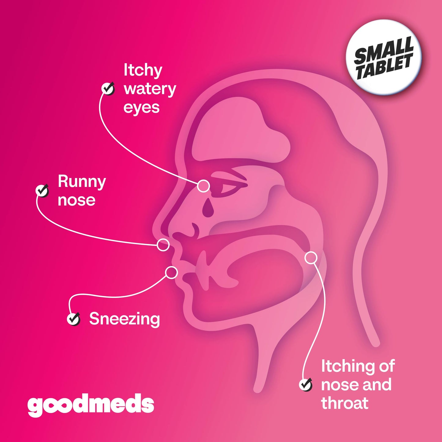 GoodMeds Allergy Medicine Antihistamine, Diphenhydramine HCl 25 mg | Children and Adults | Relieve Itchy Eyes, Runny Nose, Sneezing (25 mg, 600 Tablets) GoodMeds buy supplements Au