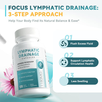 iMATCHME Lymphatic Drainage Supplements for Lymph System Support, Detox & Cleanse, Liver Health,Fluid Balance, Immune Support, Natural Herbal Blends with Echinacea, Liposomal Glutathione, 60 Capsules iMATCHME buy supplements Au