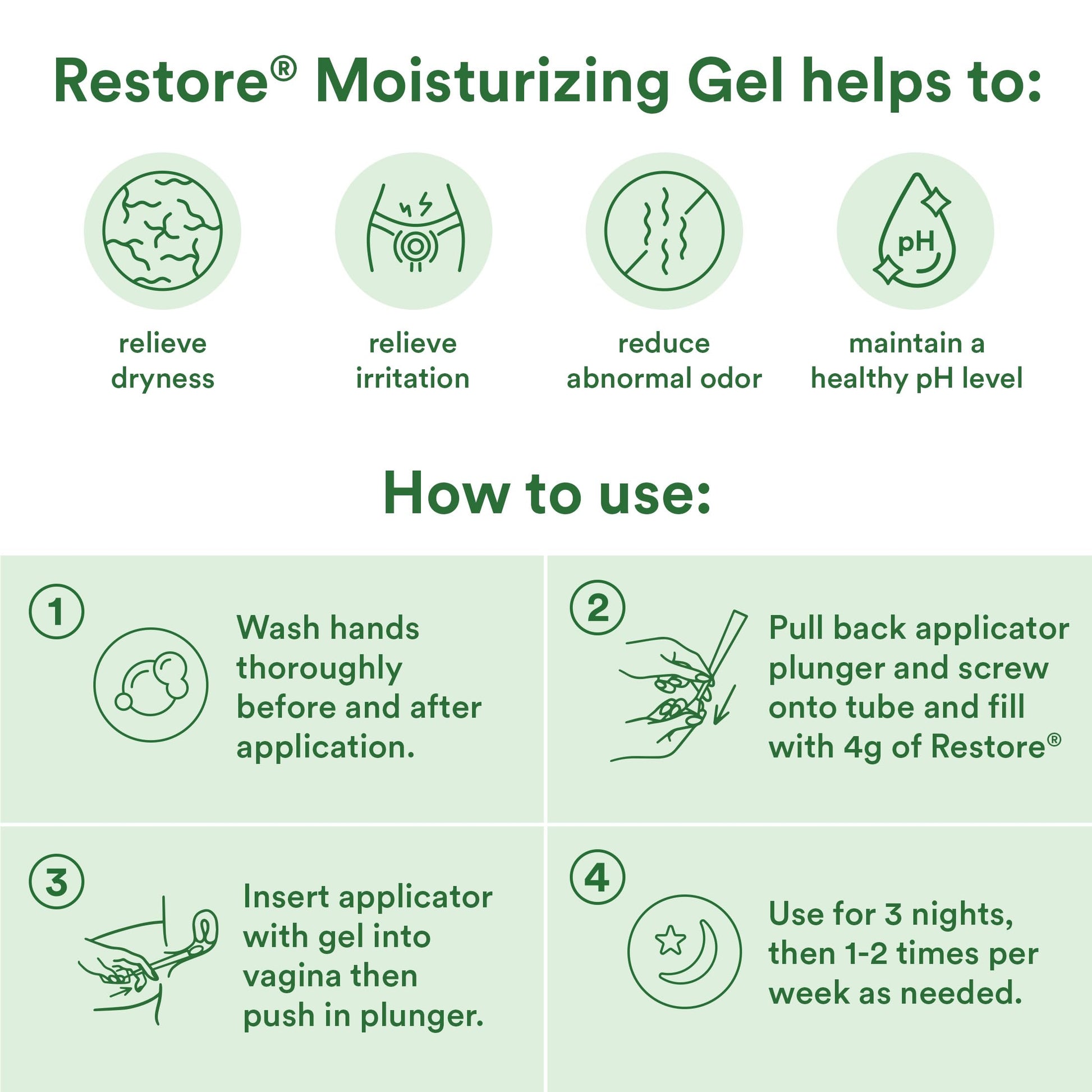 Good Clean Love Restore Moisturizing Vaginal Gel, pH-Balanced Vaginal Moisturizer, Water-Based Feminine Care with Aloe Vera & Lactic Acid, Reduces Dryness, Discomfort & Odor for Women, 2 Oz (2-Pack) Good Clean Love buy supplements Au