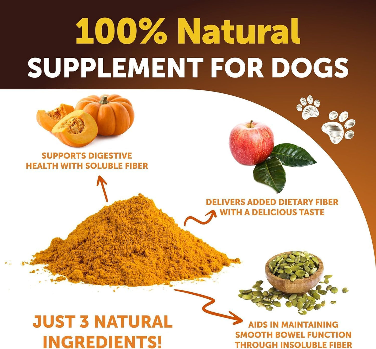 Pumpkin Powder for Dogs + Probiotic Chews Bundle - Fiber Supplement for Digestion, Gut Balance & Firm Stool - Gut Health, Immunity, Yeast Balance, Reduces Diarrhea & Gas, Enzymes & Prebiotics
