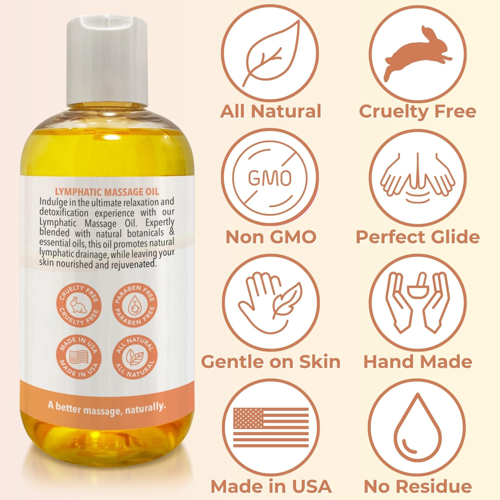 Lymphatic Massage Oil for Massage Therapy | 100% Natural Lymphatic Drainage Oil | Premium Quality with Arnica, Lemon & Ginger | for Post Surgery Recovery & Detox | 8oz by Brookethorne Naturals Brookethorne Naturals buy supplements Au