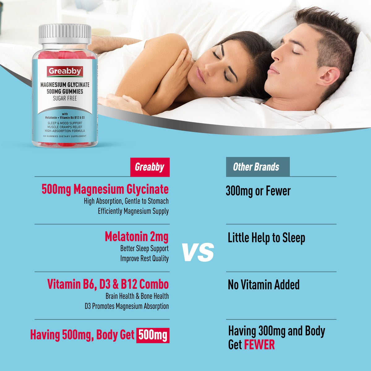 Greabby Magnesium Glycinate Gummies 500mg for Adults Sleep Support, Chewable Magnesium Gummies for Women & Men