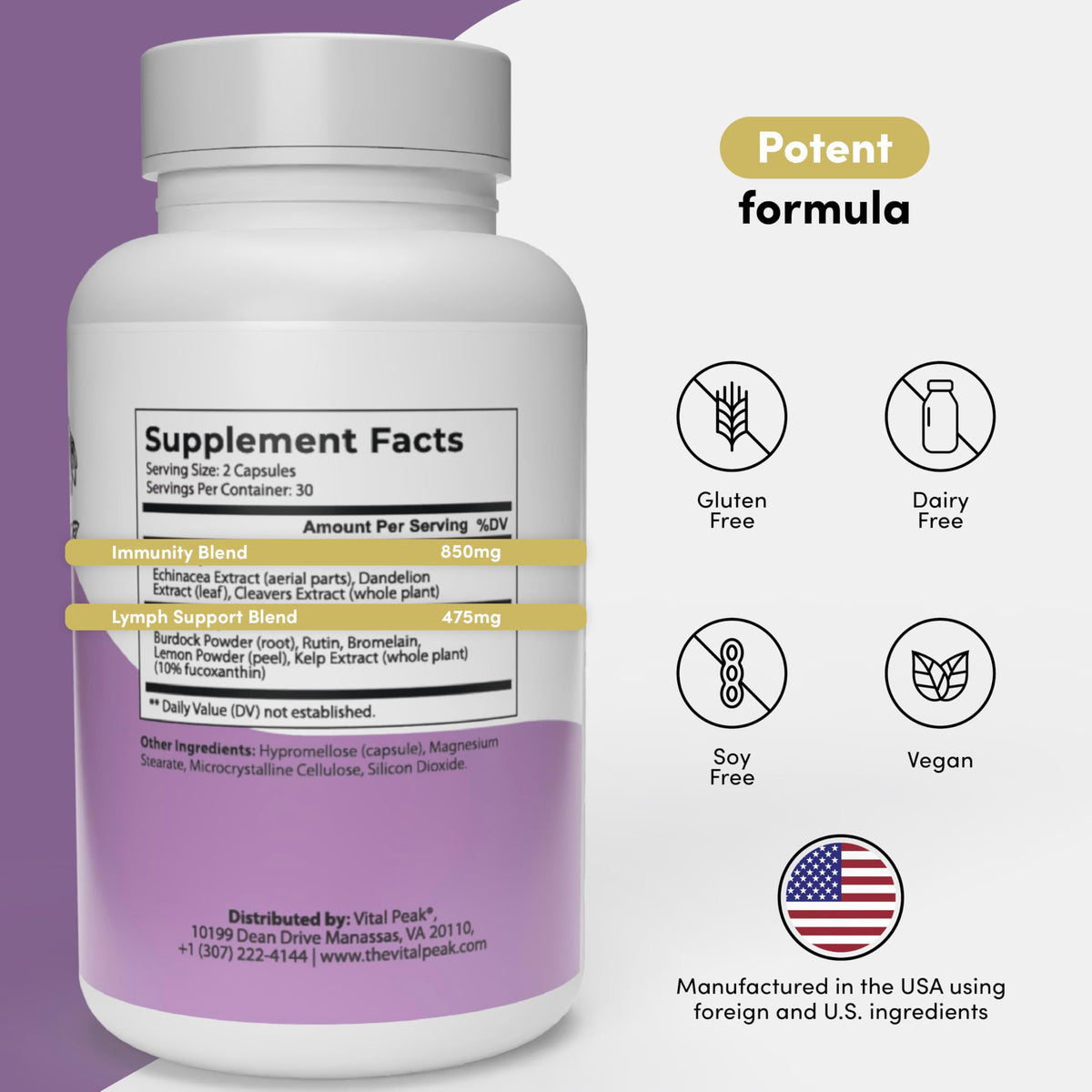 Lymph Peak - Lymphatic Drainage Supplements - Lymph System Support - with Burdock Root, Echinacea Extract, Bromelain, Dandelion Extract & More - Vegan, Non GMO, Gluten Free - 60 Capsules Vital Peak buy supplements Au