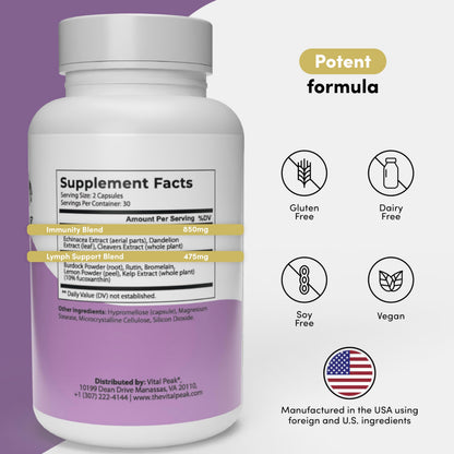 Lymph Peak - Lymphatic Drainage Supplements - Lymph System Support - with Burdock Root, Echinacea Extract, Bromelain, Dandelion Extract & More - Vegan, Non GMO, Gluten Free - 60 Capsules Vital Peak buy supplements Au