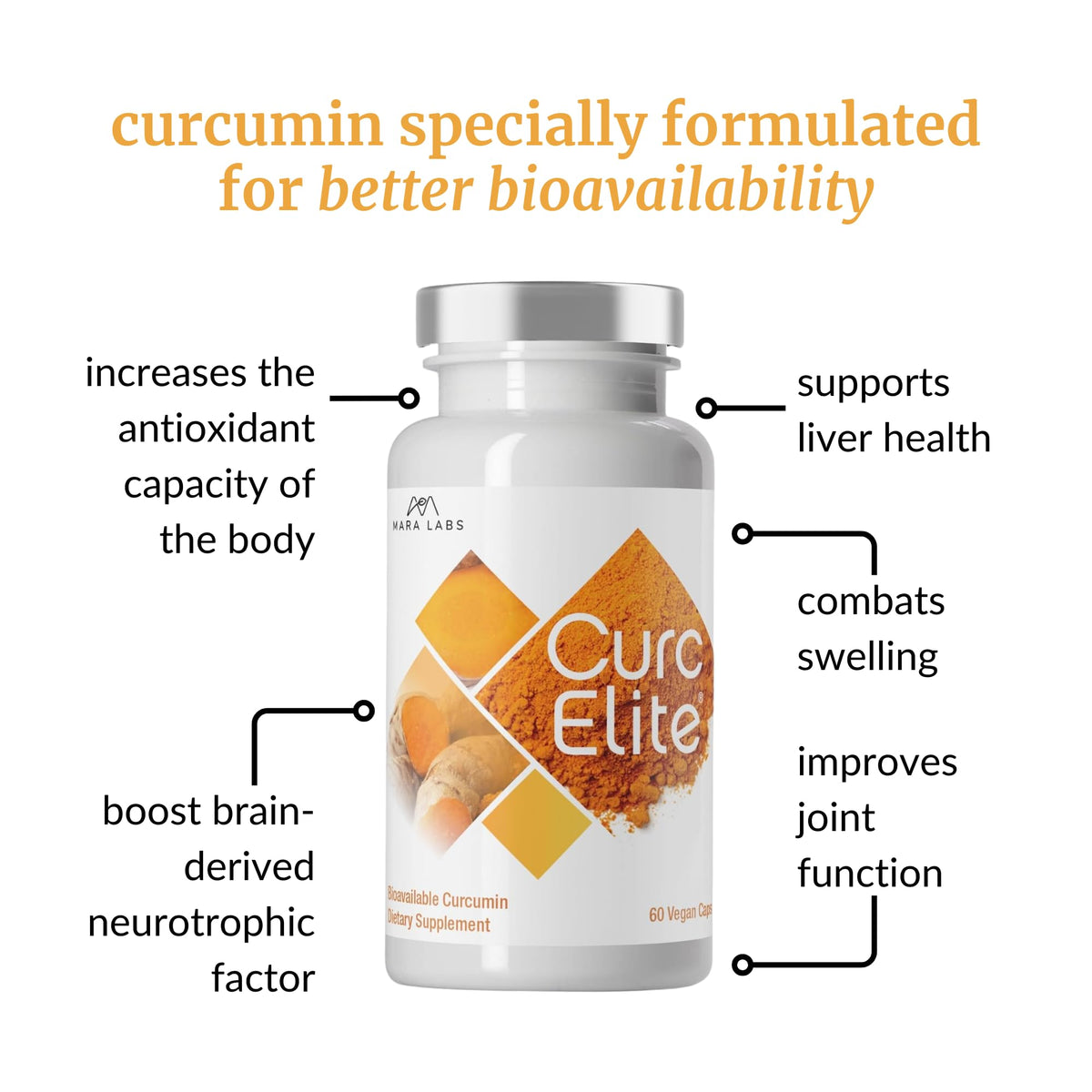 Mara Labs CurcElite Curcumin | Turmeric Extract 95% Curcuminoids | Vegan, No Fillers, and Non-GMO | 60 Vegan Capsules BrocElite buy supplements Au