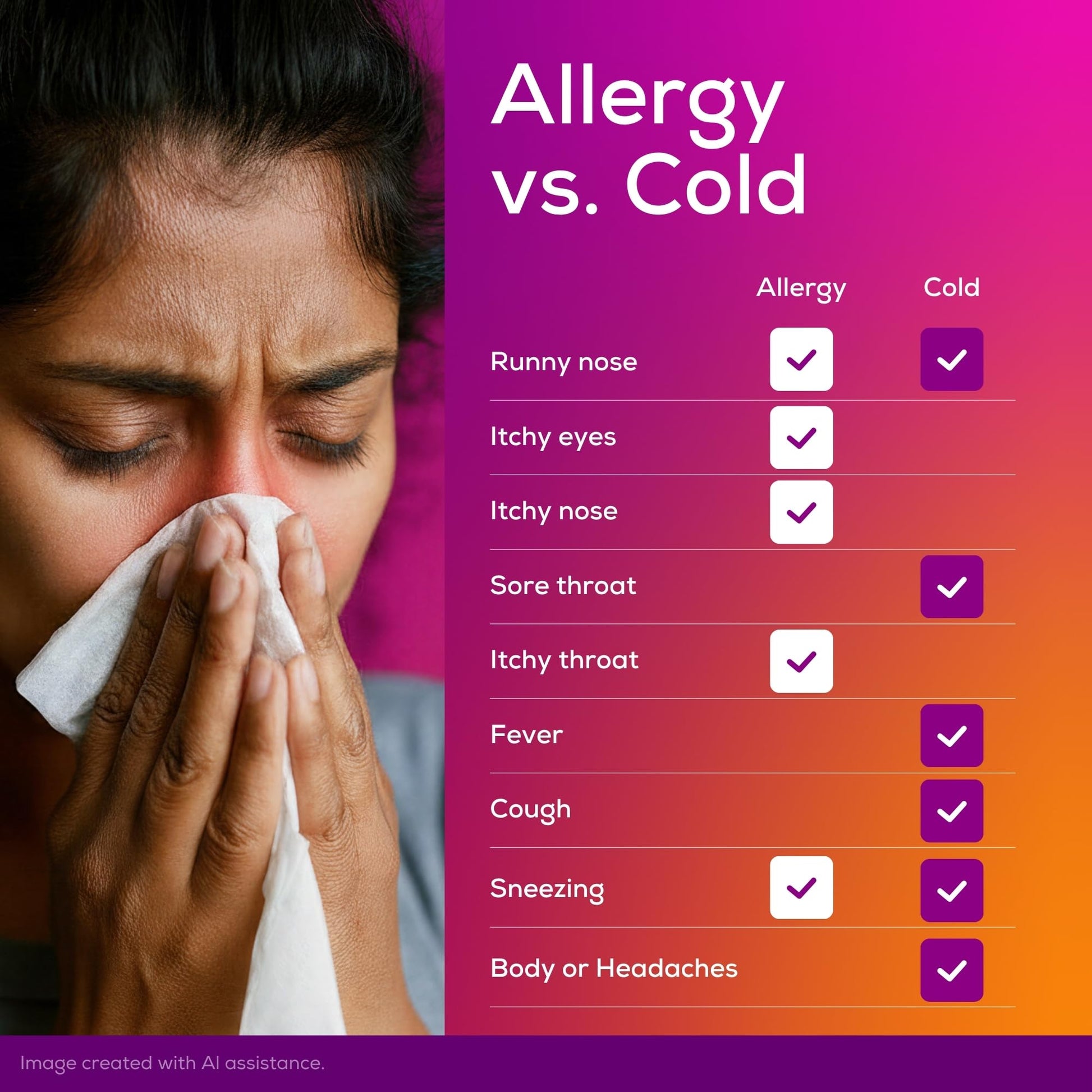 Allegra Children's 12-Hour Allergy Relief Liquid, Non-Drowsy Indoor and Outdoor Allergy Medicine, 30 mg Fexofenadine HCI Antihistamine for Kids, Berry Flavor, 8 oz Allegra buy supplements Au