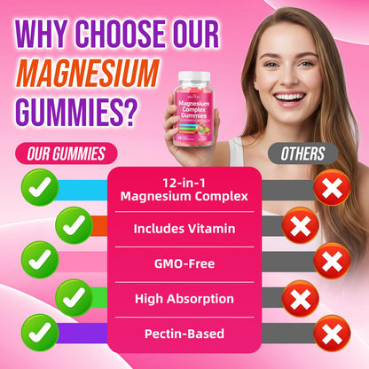 2 Pack Magnesium Complex Gummies – with 12 Forms of Magnesium Plus Vitamins B6, B12 & C. Vegan Strawberry Gummies to Support Mood, for Adults, 120 Count BVIVLOO buy supplements Au