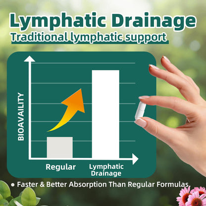 FRZVEO Lymphatic Drainage Capsules, 120 Capsules New Maximum Potency Formula 2 Month Supply with Dandelion Extract, Cleavers Extract - Supports Cellulite Reduction, Lymphatic Drainage & Immune Health FRZVEO buy supplements Au