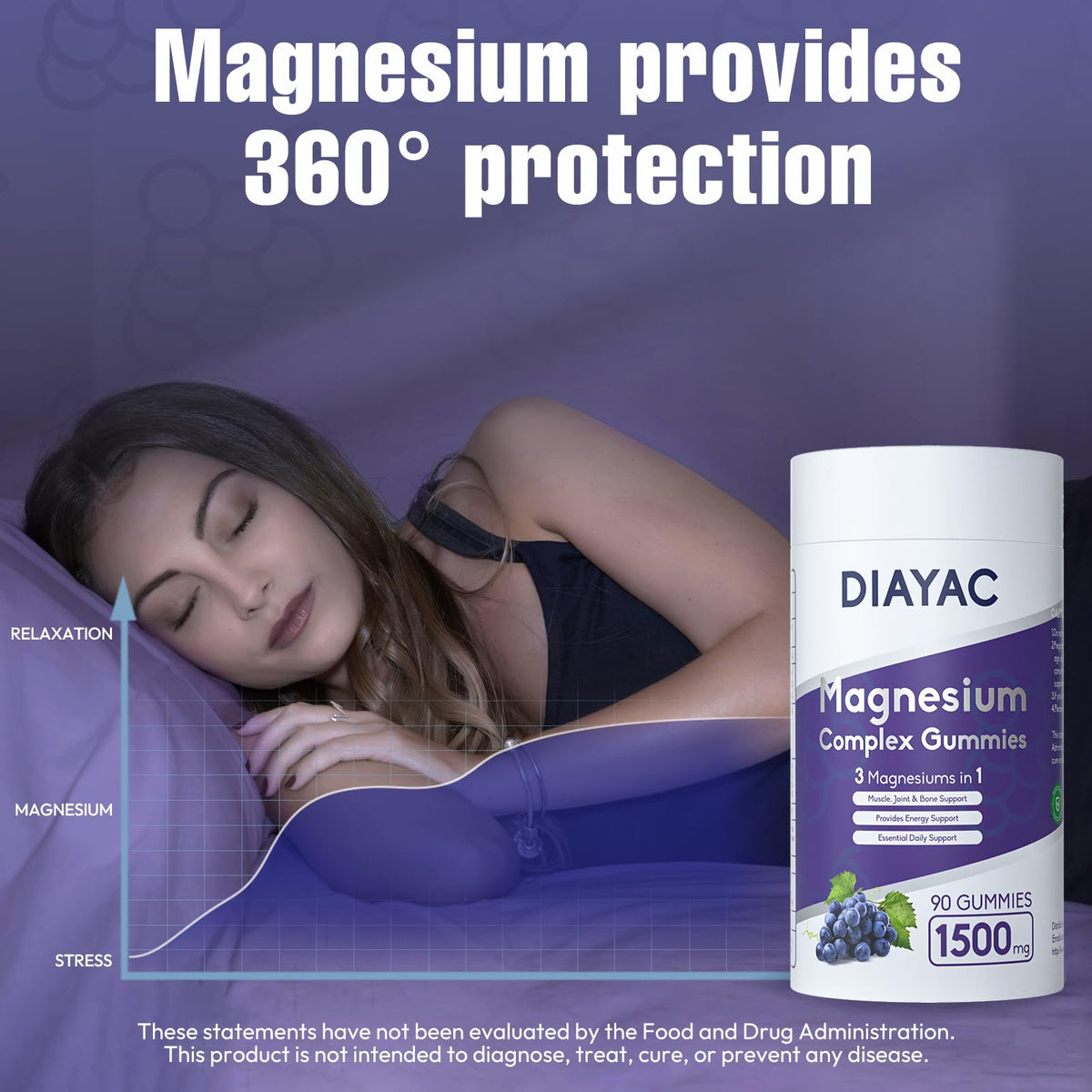 Magnesium Complex Gummies, Individually Packaged Magnesium Supplement, Magnesium Chelate, Bisglycinate, Malate, Citrate, Taurate Chewable for Women & Men,Sleep&Muscle&Nerve Health, Vegan 90 Counts DIAYAC buy supplements Au