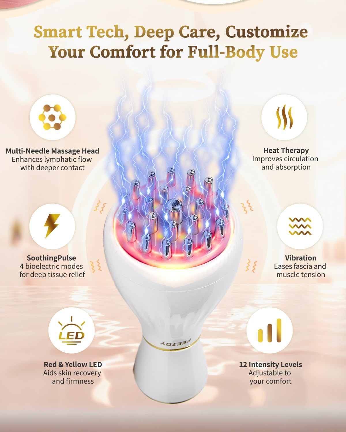 FEEJOY Lymphatic Drainage Massager & Massage Tool, Body Sculpting Machine & Fascia Blaster for Cellulite with Microcurrent, Light, Heat & Vibration, for Legs, Arms & Belly (White) FEEJOY buy supplements Au