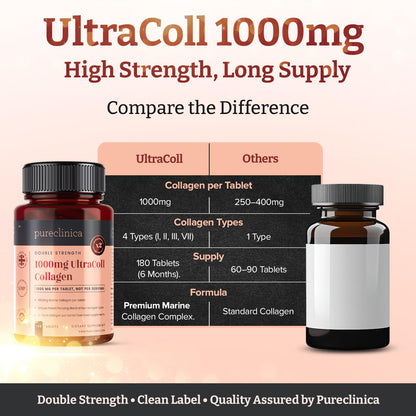 UltraColl Marine Collagen 1000mg x 180 Tablets (6 Months Supply). The only Patented Anti-Aging Collagen Types I, II, III, and VII. pureclinica buy supplements Au