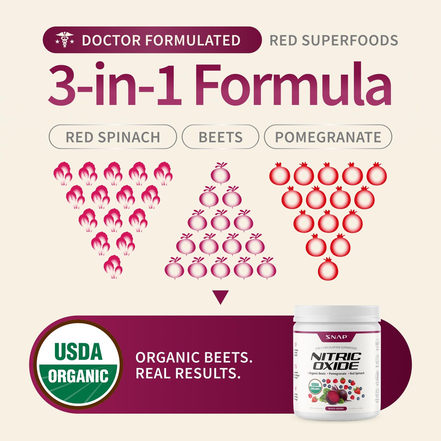 Snap Supplements Organic Beet Root Powder Nitric Oxide Supplement for Men & Women, Red Spinach & Pomegranate, Supports Healthy Energy & Blood Pressure Already in Normal Range, 30 Servings, Mixed Berry Snap Supplements buy supplements Au