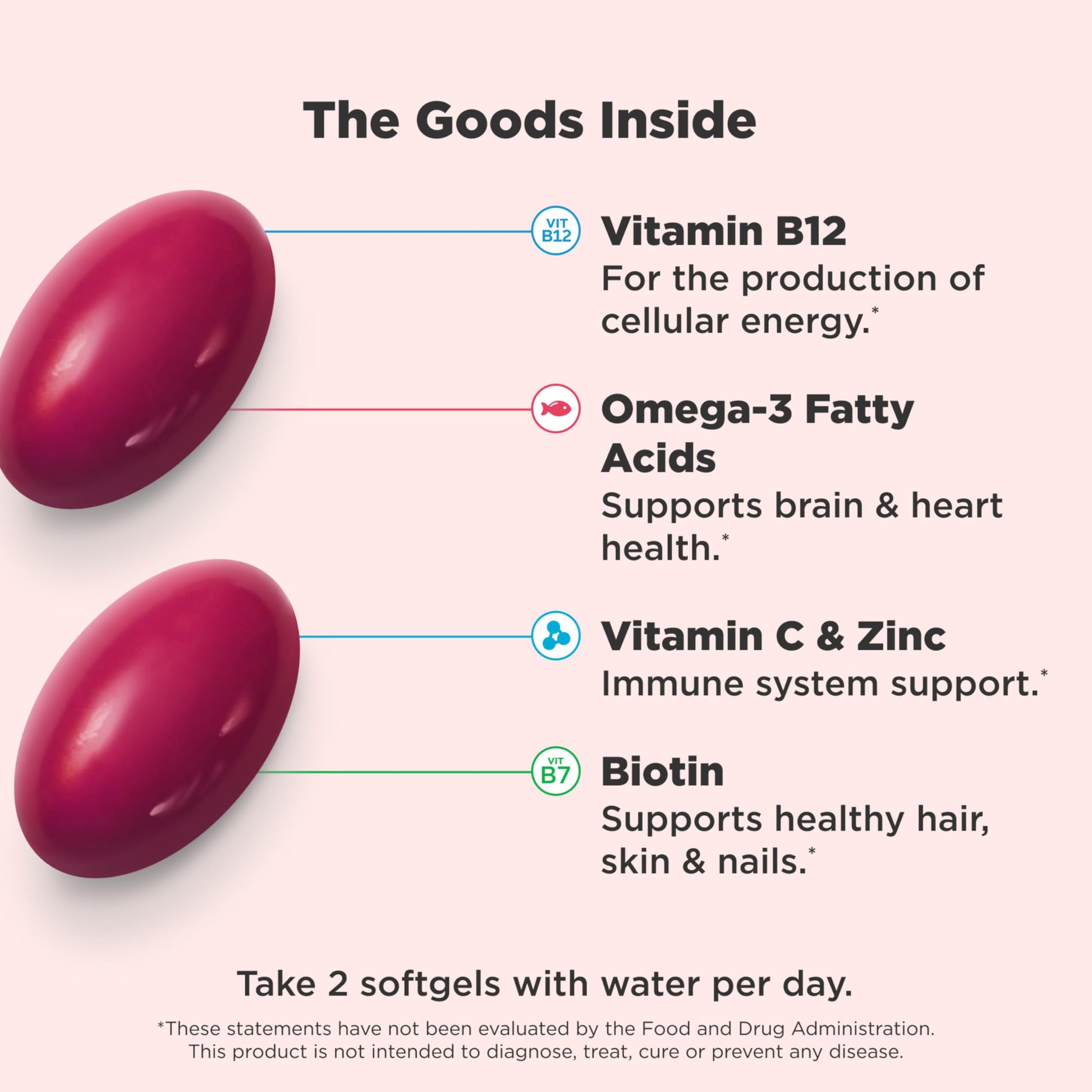 OLLY Ultra Strength Women's Multi Softgels, Overall Health and Immune Support, Omega-3s, Iron, Vitamins A, D, C, E, B12, Daily Multivitamin, 30 Day Supply - 60 Count OLLY buy supplements Au