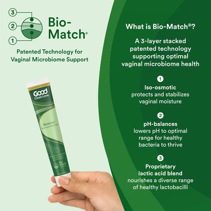 Good Clean Love Restore Moisturizing Vaginal Gel, pH-Balanced Vaginal Moisturizer, Water-Based Feminine Care with Aloe Vera & Lactic Acid, Reduces Dryness, Discomfort & Odor for Women, 2 Oz (2-Pack) Good Clean Love buy supplements Au