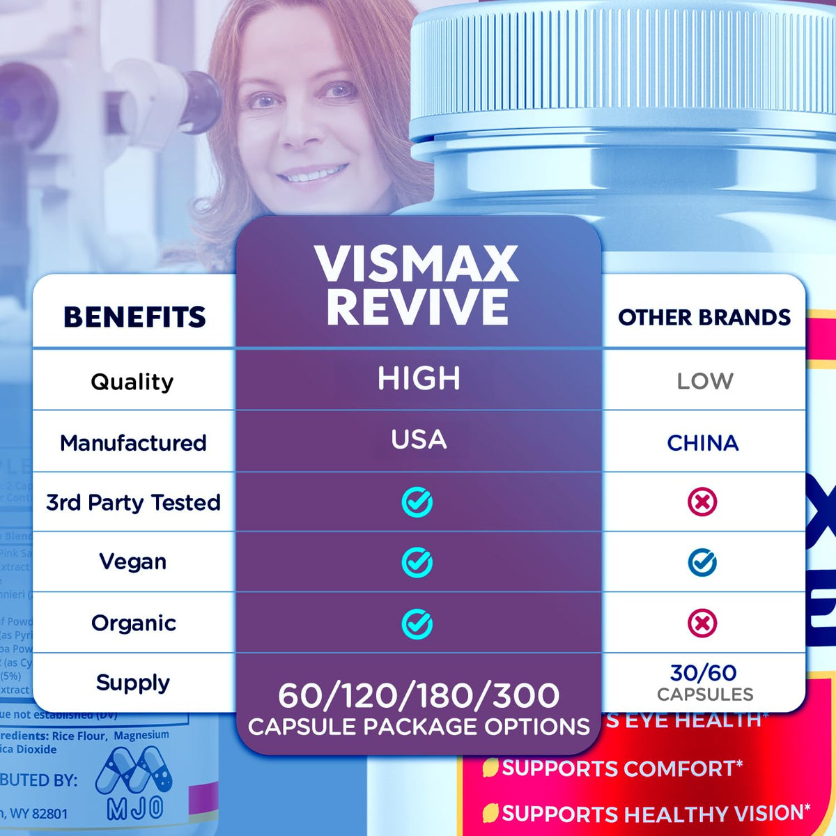 (2 Pack)Vismax Revive Capsules, Official VismaxRevive Vision Support Supplement with All Natural Ingredients, Advanced Eye Health Formula & Vision Vitamin Supporting Wellness Naturally (120 Capsules) MJOBuy Supplements Australia