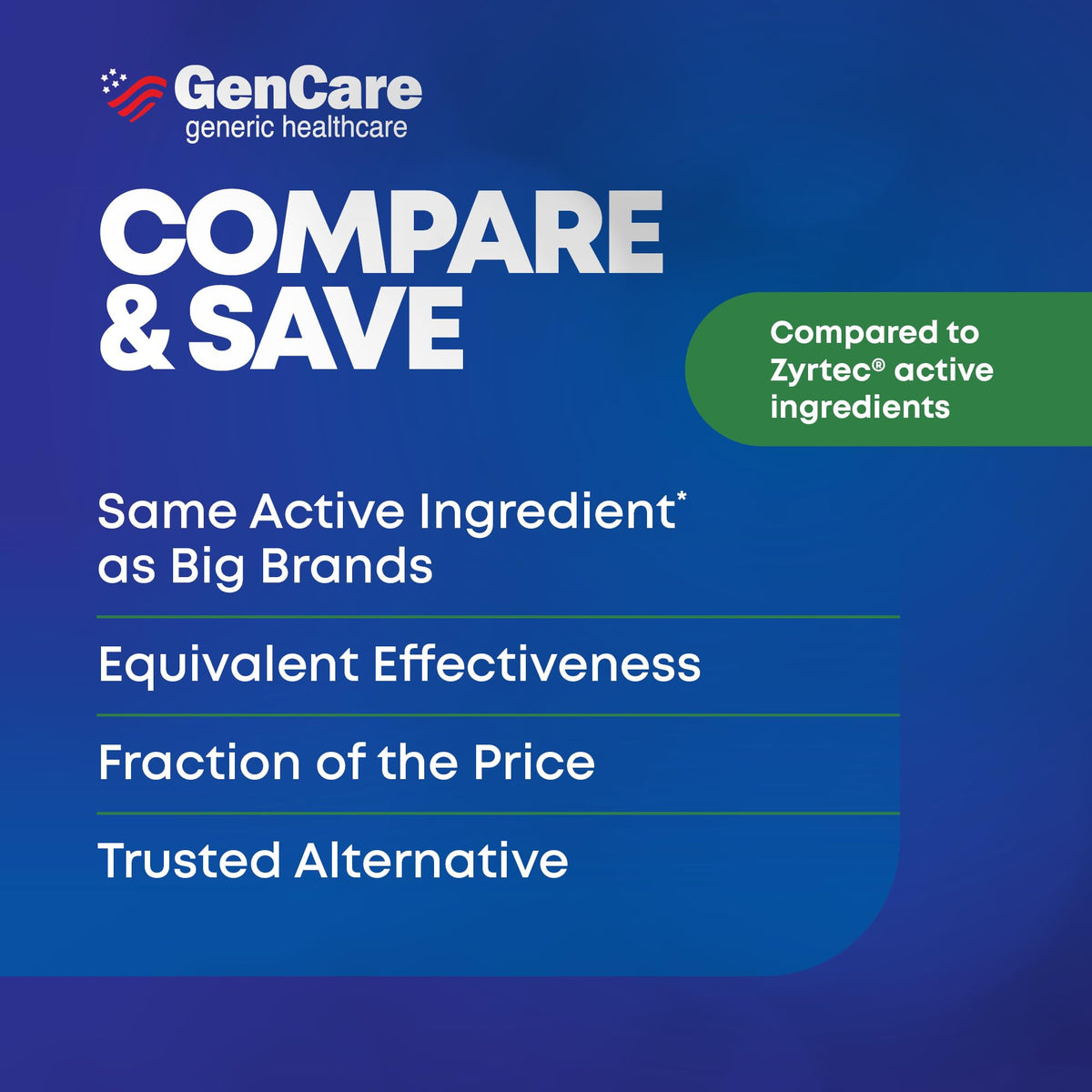 GenCare - Cetirizine HCL 10 mg (200 Caplets) - 24 Hour Allergy Relief Pills - Non Drowsy Generic OTC Allergy Medication - Antihistamine Medicine for Sneezing, Runny Nose & Itchy Eyes - Generic Zyrtec GenCare buy supplements Au