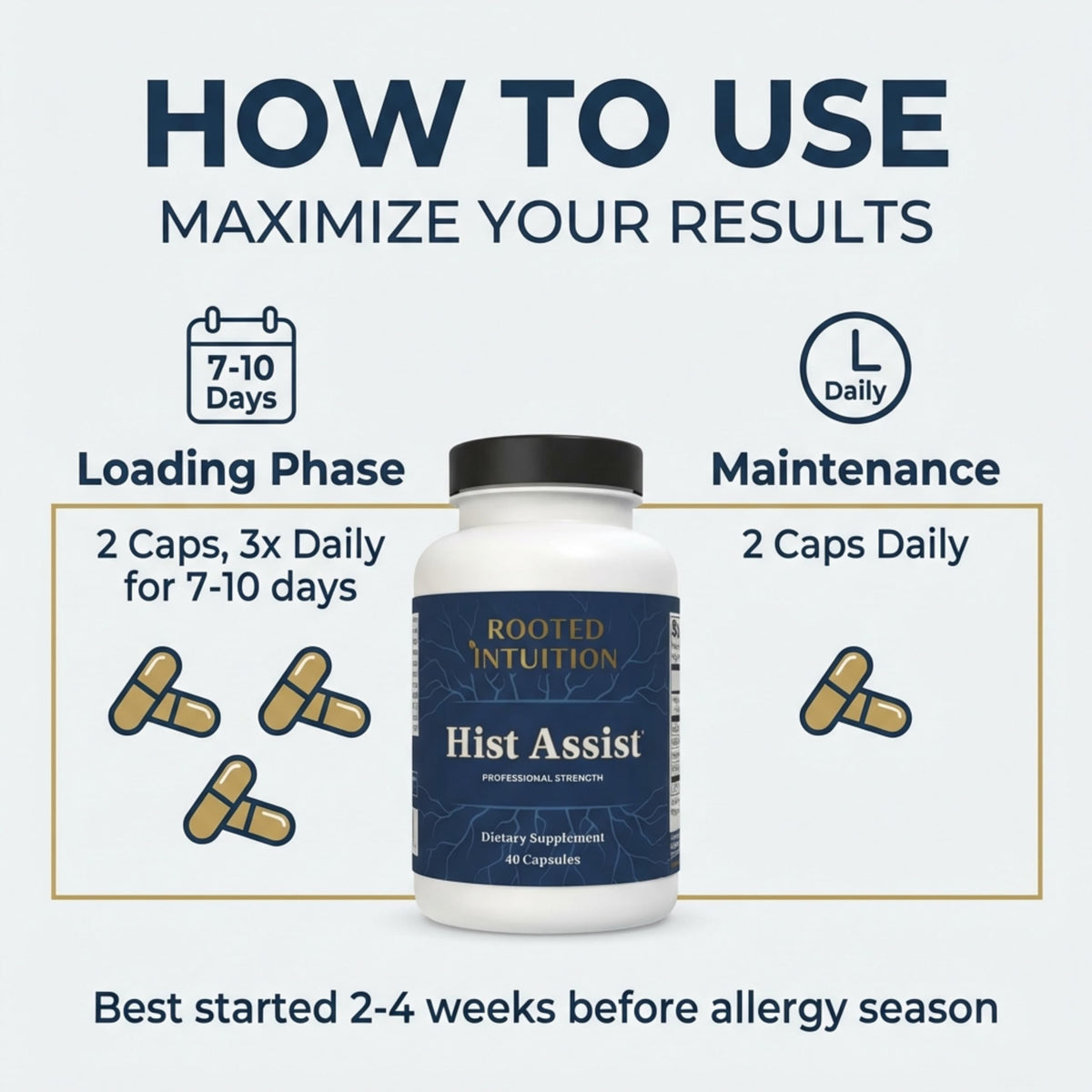 Rooted Intuition Hist Assist | Seasonal Sinus & Immune Balance Formula | Quercetin Bromelain NAC Nettle | Non-GMO Gluten Free | 40 Capsules Rooted Intuition buy supplements Au