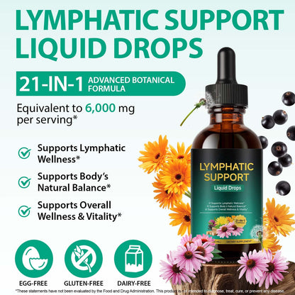 Lymphatic Drainage Drops, Support Supplement with Echinacea, Dandelion, Elderberry, Cleavers, Astragalus, Burdock & More, 2 FL OZ - Natural Lymphatic Cleanse & Immune Support VOGSIG buy supplements Au