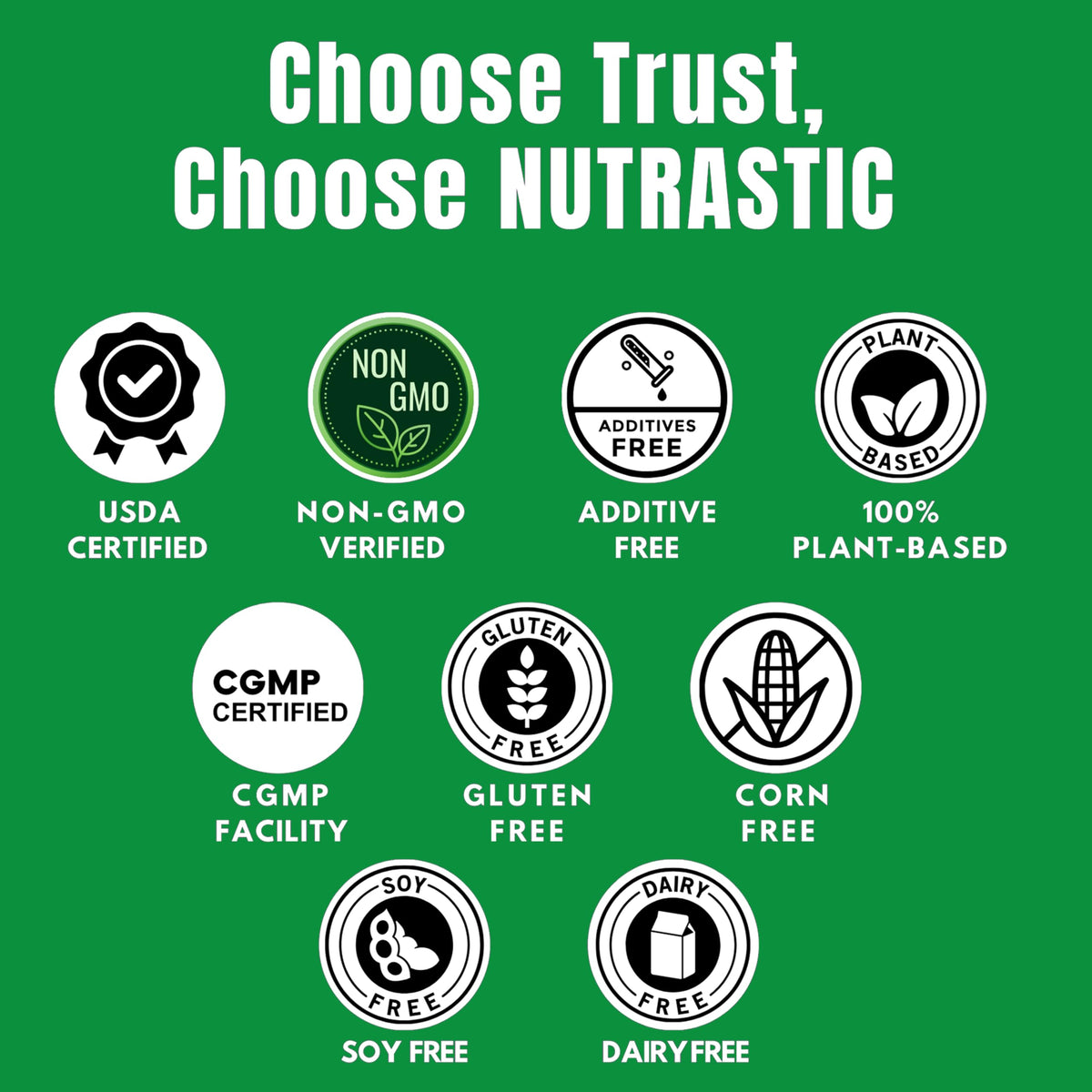 Nutrastic Aller Veda Respiratory Wellness Supplement with Pure Tulsi, Amla, Turmeric, and Neem | Natural Support for Healthy Breathing | 60 Caps NutrasticBuy Supplements Australia