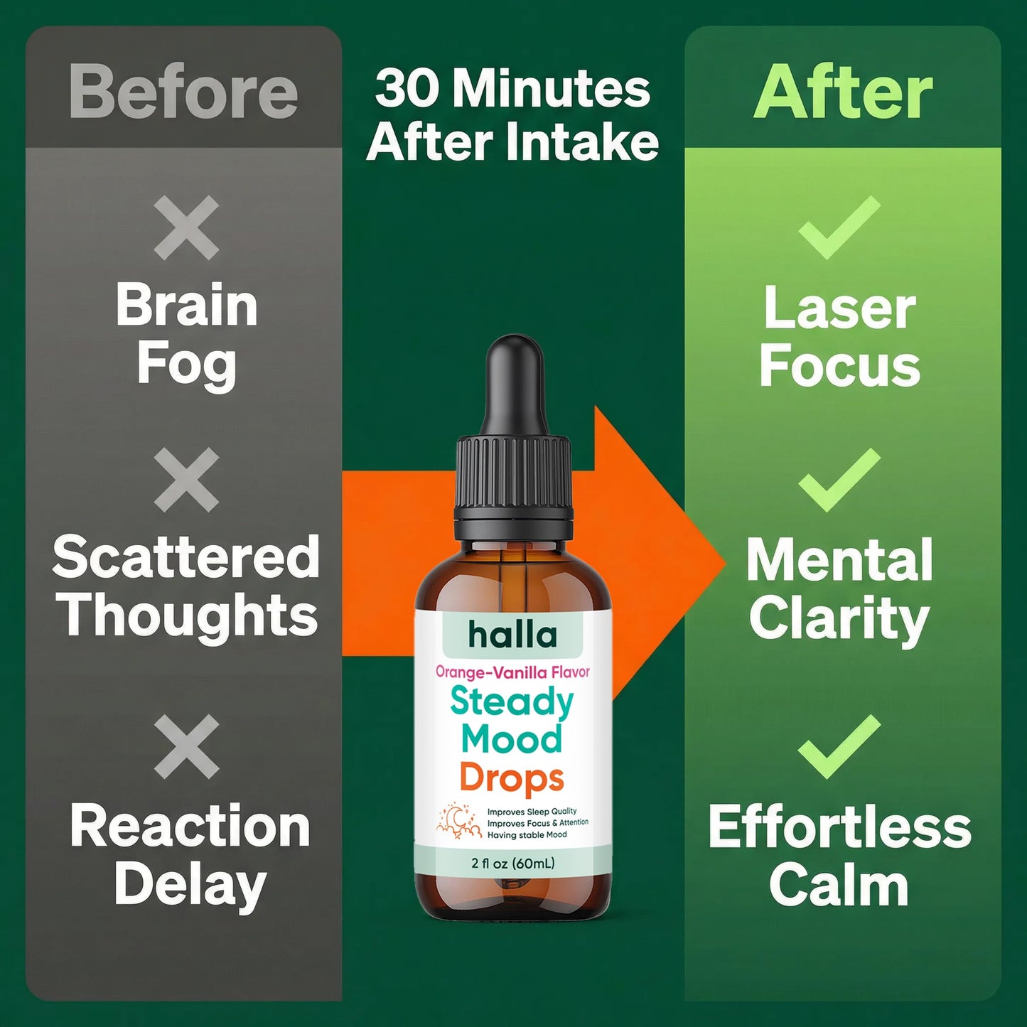 Halla Steady Mood Drops Saffron Extract, Maritime Pine Bark Extract, Phosphatidylserine, Magnesium L-Threonate, Sleep Supplements, Improves Focus & Attention, Mood Support Supplement, 60ml