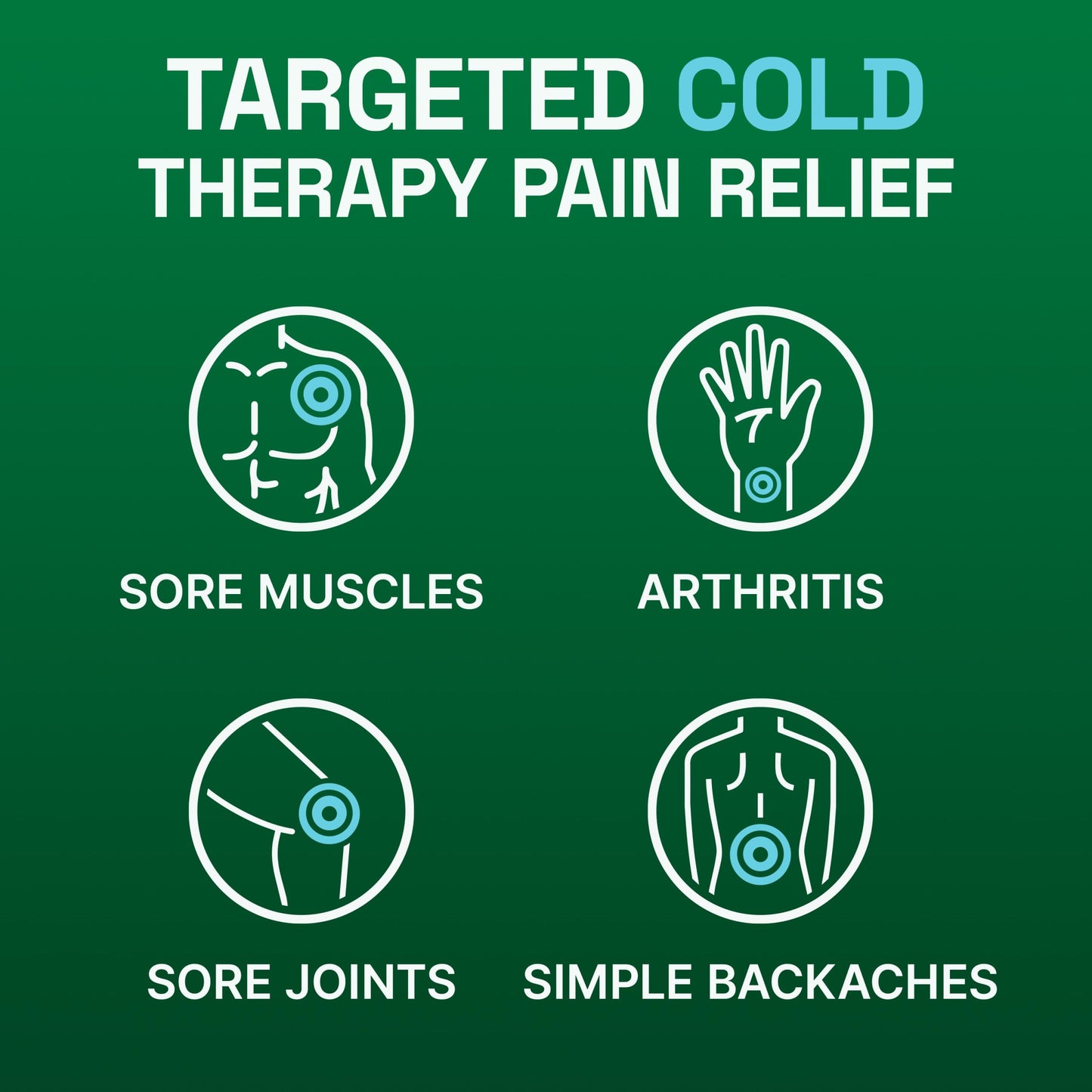 Biofreeze Pain Relief Cream for Knee, Neck, Hip, Joint, Shoulder, & Simple Backache, Arthritis Pain Reliever, Sore Muscle Relief, Cooling Menthol Pain Cream, 3 Oz BiofreezeBuy Supplements Australia