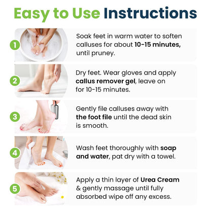 FOOT CURE Exfoliator & Callus Remover Pedicure Set – Care Kit Includes File for Dead Skin, Tea Tree Oil Soak Salts, Urea Cream 40 Percent Removal Gel Made in USA, 4 Piece FOOT CURE buy supplements Au
