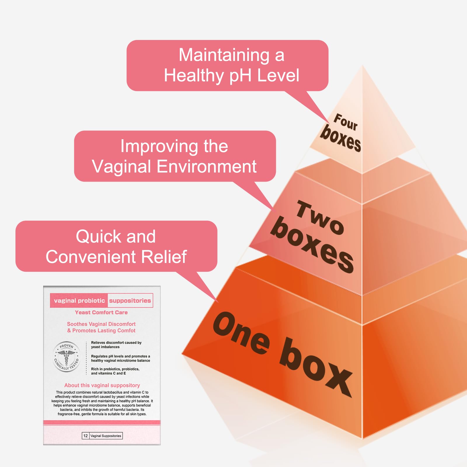 Nahid Vaginal probiotic Suppository, hyaluronic Acid Suppositories, Vaginal moisturizer, PH Balance, Restores Healthy Vaginal Odor, Yeast Comfort Care (12 Inserts) Nahid buy supplements Au