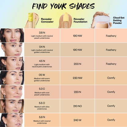 Kosas Revealer Concealer – Medium Coverage Hydrating Under Eye & Face Concealer with Hyaluronic Acid, Tone 04 N Kosas buy supplements Au