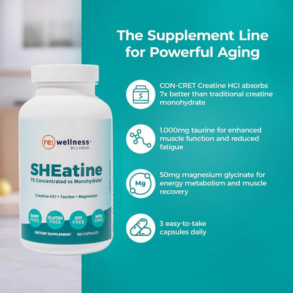 Reignite Wellness by JJ Virgin SHEatine Capsules and Omega Plus