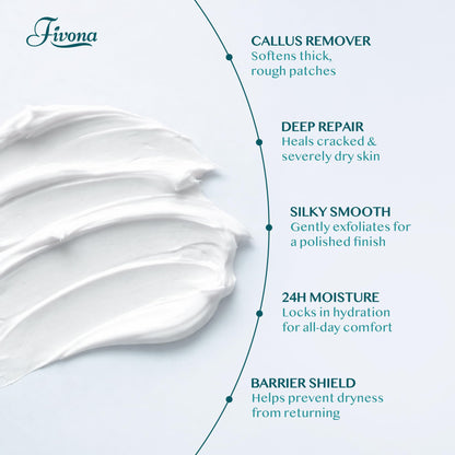 FIVONA 42% Urea Foot Cream for Thick, Rough Dry Skin - Maximum Strength Callus Softening with 2% Salicylic Acid, Tea Tree & Aloe Vera, 100g (3.5 oz) - Deep Moisturizing Foot Care