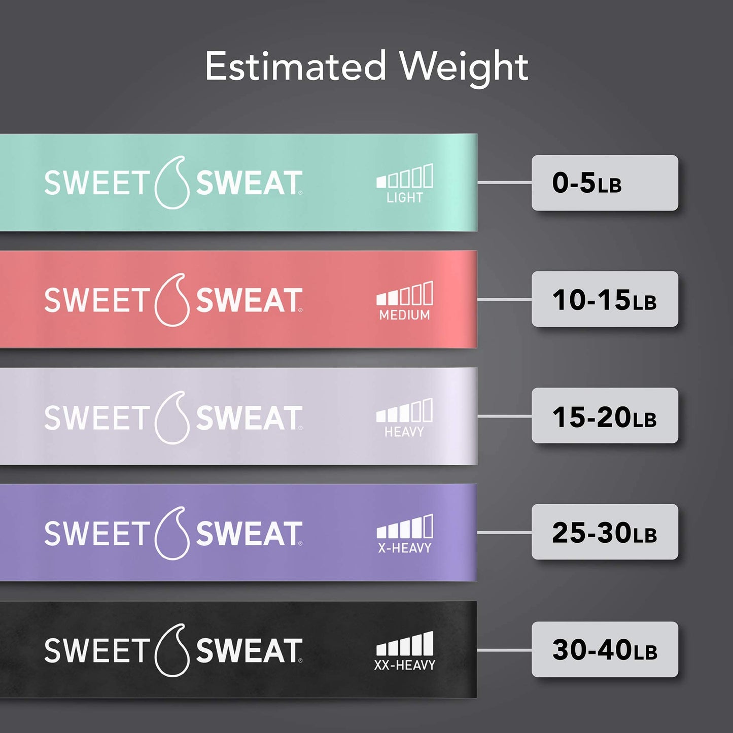 Sweet Sweat Mini Loop Resistance Bands - Set of 5 | Exercise Hip Booty Bands for Squats, Lunges, Physical Therapy, Yoga, Pilates, Rehab & Home or Gym Workouts Sports Research buy supplements Au