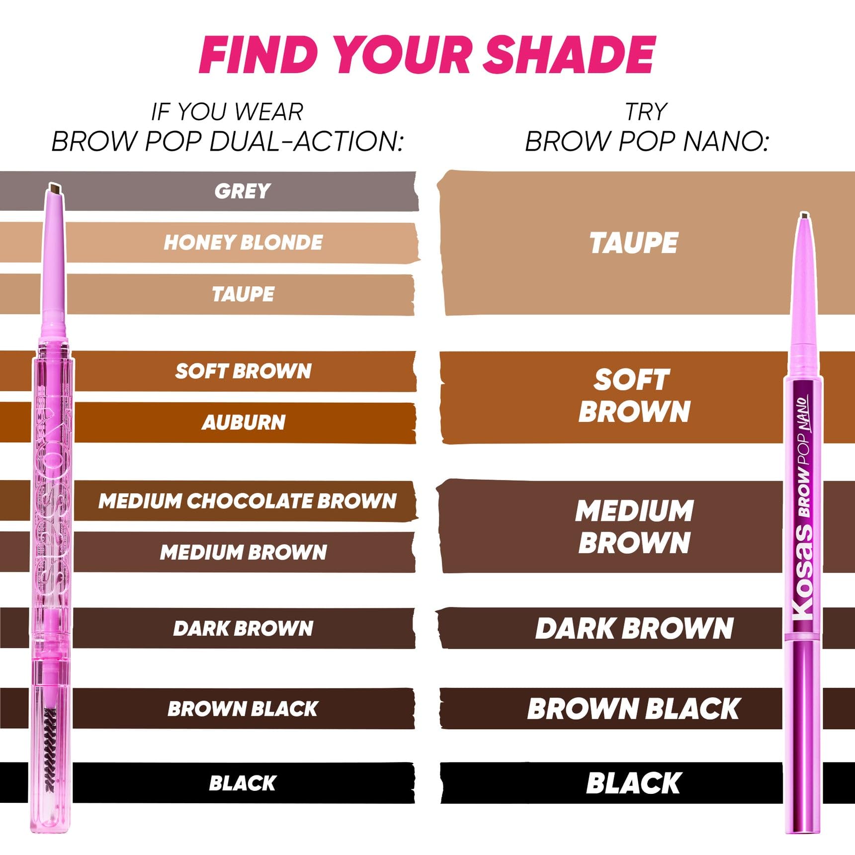 Kosas Brow Pop Eyebrow Pencil – Brow Pencil with Spoolie, Medium Brown Kosas buy supplements Au