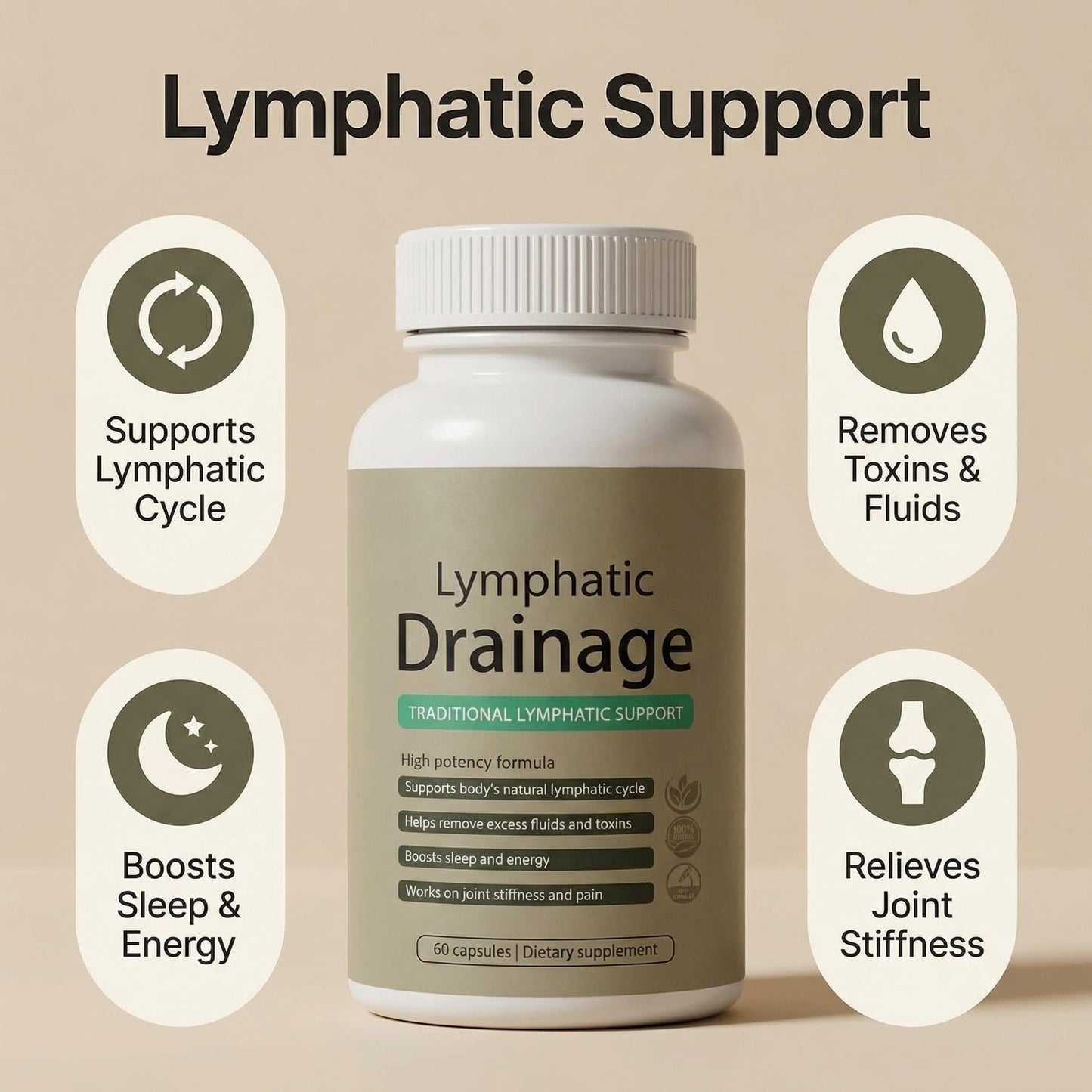 Sculptique Lymphatic Drainage Capsules, New Maximum Potency Formula with Dandelion Extract, Cleavers Extract - Supports Cellulite Reduction 60 Capsules HTKINMI buy supplements Au