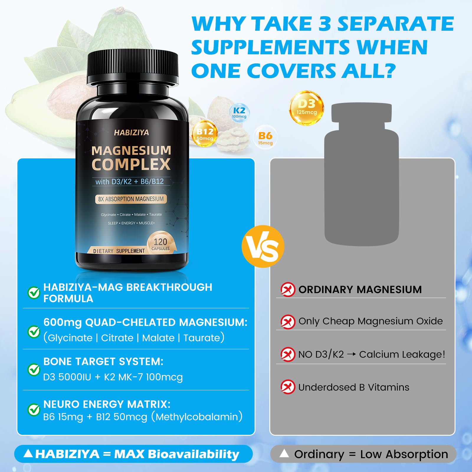 Magnesium Complex Supplement 600mg with with D3 K2 MK7 & B Vitamins High Absorption Capsules with Glycinate, Citrate & Malate,Taurate Relaxation,Muscle,Heart Support, Vegan 120 Capsules HABIZIYA buy supplements Au
